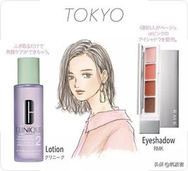 日本不同地區(qū)女生妝容圖鑒與化妝品類單詞指南